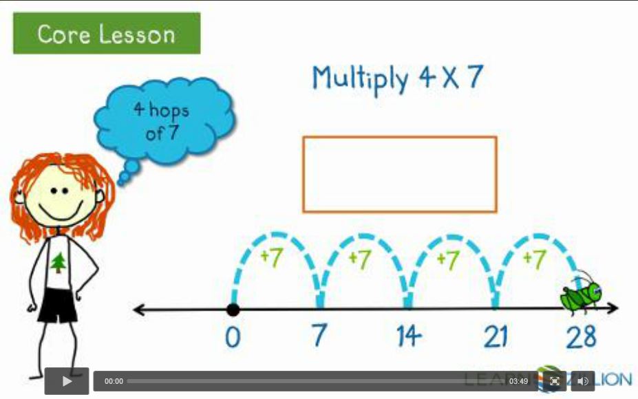 operations-multiplication-and-division-3rd-grade-math
